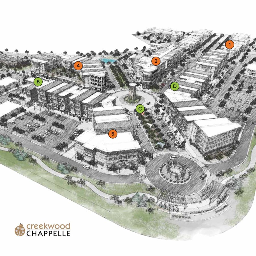 Creekwood Chappelle Market Assessment and Master Plan